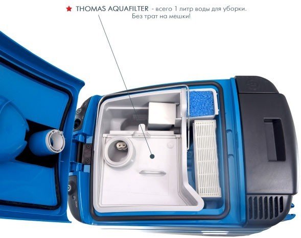 Пылесос моющий Thomas TWIN T1 Aquafilter - фото4